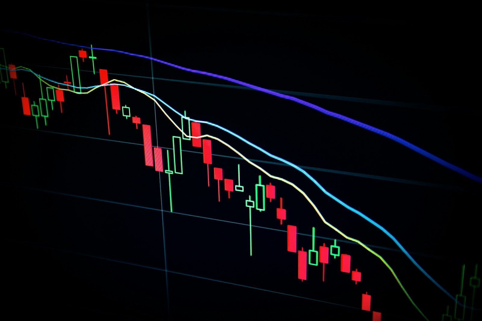 Stock market trading and financial chart analysis